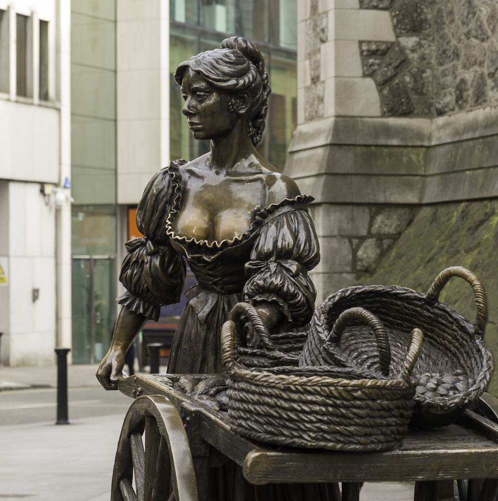 Molly Malone bronze statue in artile about 2 days in Dublin itinerary. 